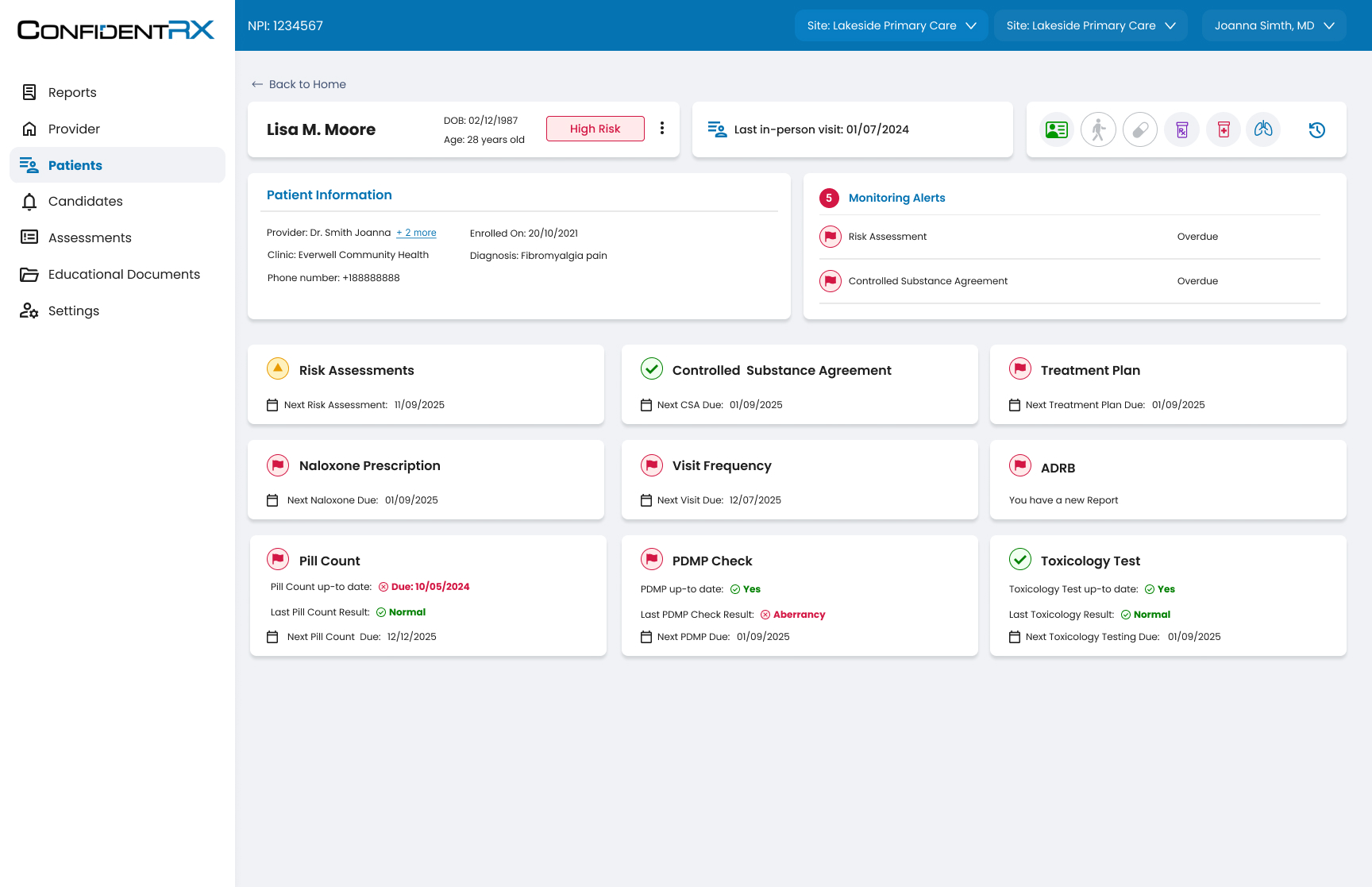 ConfidentRx Dashboard
