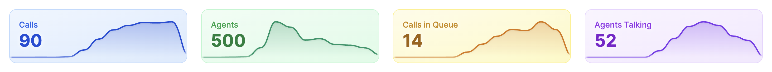 Full-width 1st dash line